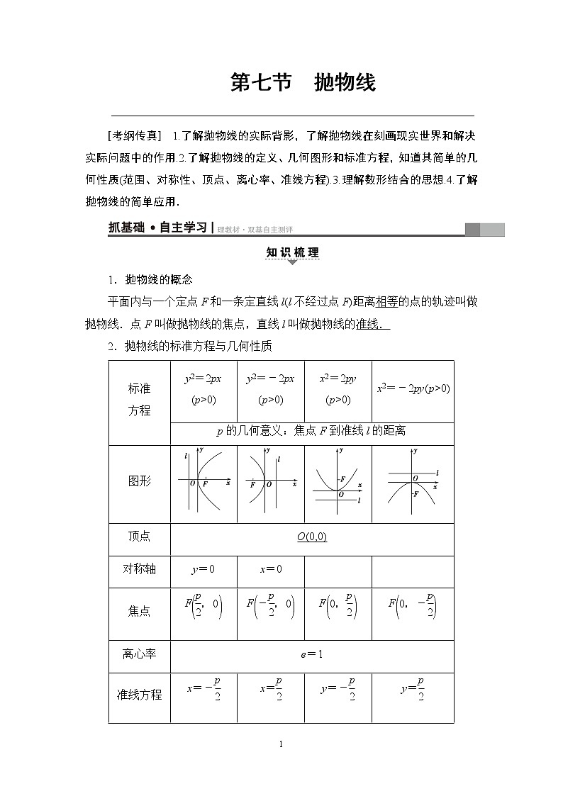 4.2021届高考数学（文）大一轮复习（课件 教师用书 课时分层训练）_第八章　平面解析几何 （22份打包）01