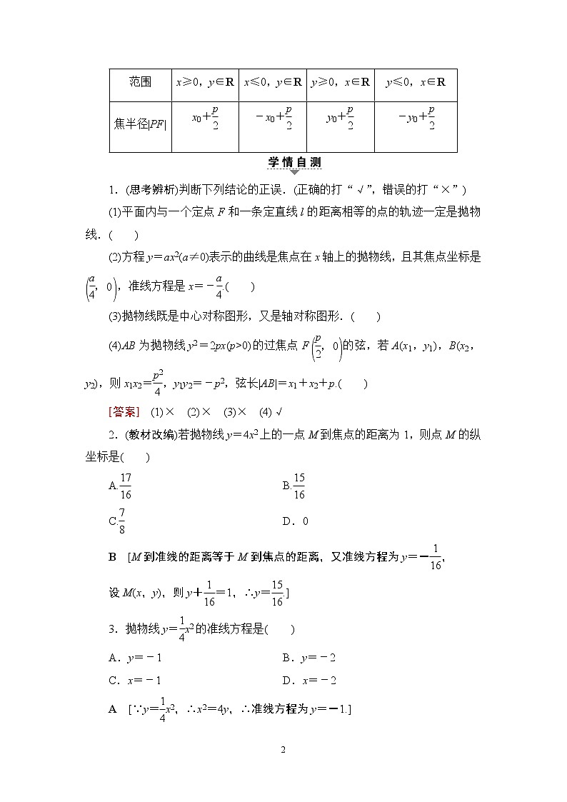4.2021届高考数学（文）大一轮复习（课件 教师用书 课时分层训练）_第八章　平面解析几何 （22份打包）02