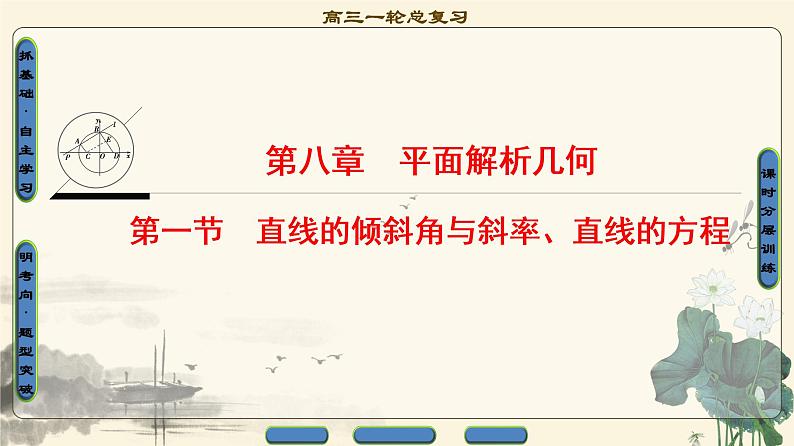 4.2021届高考数学（文）大一轮复习（课件 教师用书 课时分层训练）_第八章　平面解析几何 （22份打包）01