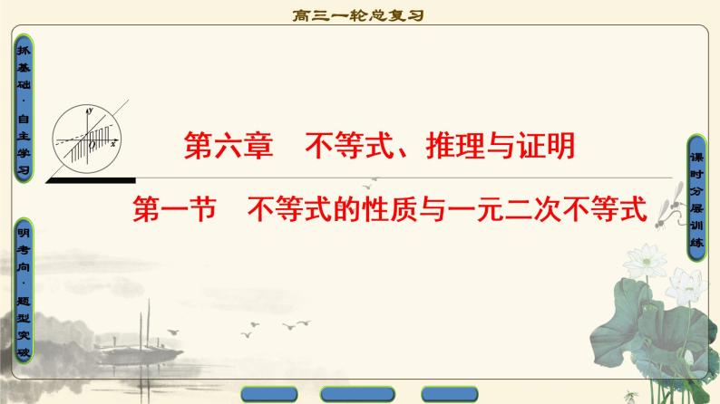 6.2021届高考数学（文）大一轮复习（课件 教师用书 课时分层训练）_第六章　不等式、推理与证明 （16份打包）01