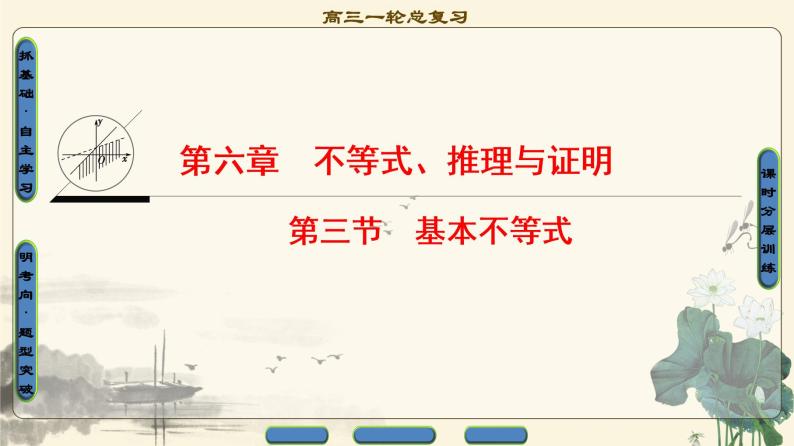 6.2021届高考数学（文）大一轮复习（课件 教师用书 课时分层训练）_第六章　不等式、推理与证明 （16份打包）01