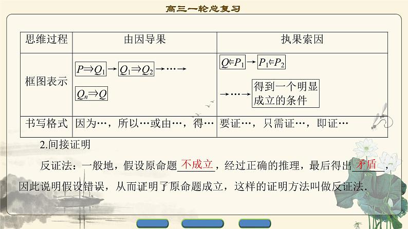 17-18版 第6章 第5节 直接证明与间接证明第4页