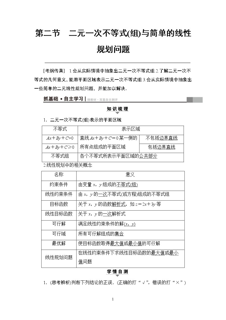 6.2021届高考数学（文）大一轮复习（课件 教师用书 课时分层训练）_第六章　不等式、推理与证明 （16份打包）01