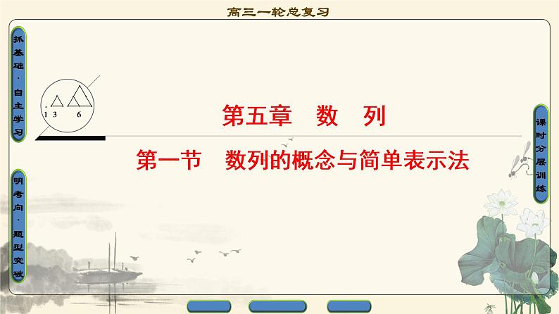 7.2021届高考数学（文）大一轮复习（课件 教师用书 课时分层训练）_第五章　数　列 （13份打包）01