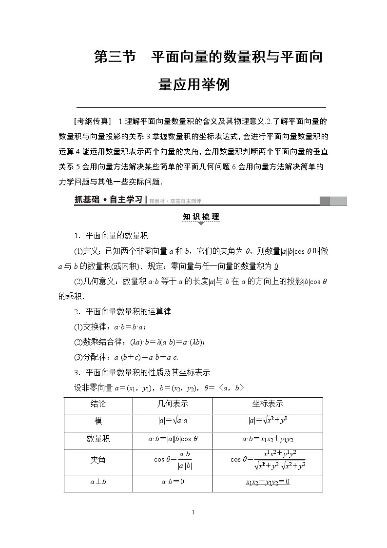 8.2021届高考数学（文）大一轮复习（课件 教师用书 课时分层训练）_第四章 平面向量、数系的扩充与复数的引入 （13份打包）01