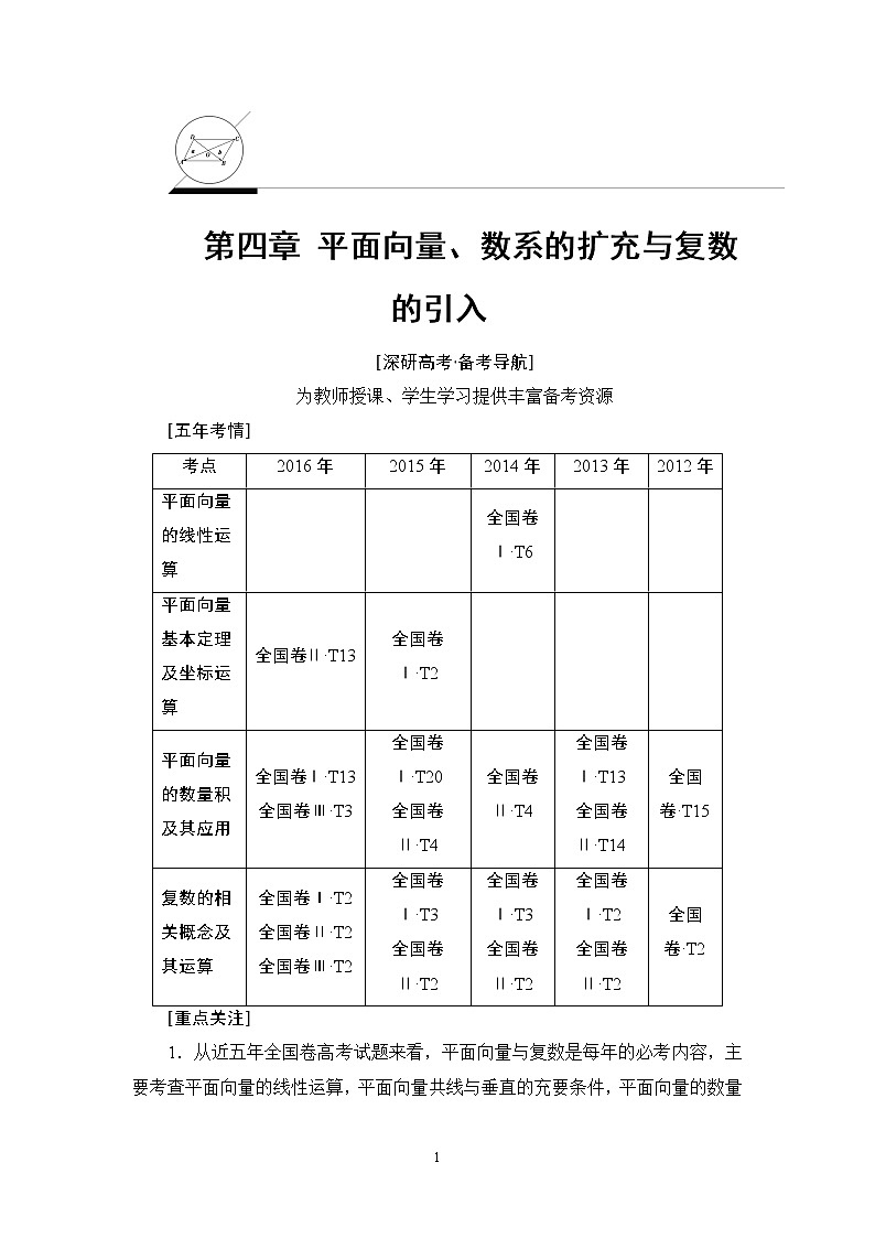 8.2021届高考数学（文）大一轮复习（课件 教师用书 课时分层训练）_第四章 平面向量、数系的扩充与复数的引入 （13份打包）01