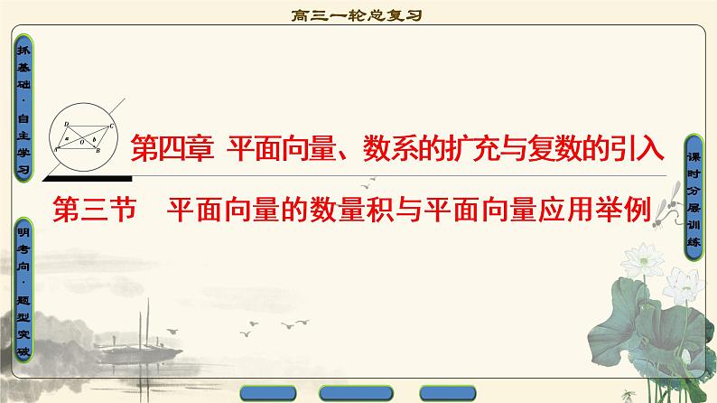 8.2021届高考数学（文）大一轮复习（课件 教师用书 课时分层训练）_第四章 平面向量、数系的扩充与复数的引入 （13份打包）01