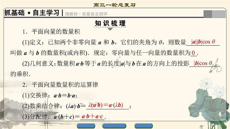 8.2021届高考数学（文）大一轮复习（课件 教师用书 课时分层训练）_第四章 平面向量、数系的扩充与复数的引入 （13份打包）03