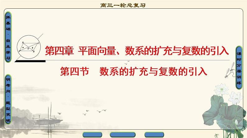 8.2021届高考数学（文）大一轮复习（课件 教师用书 课时分层训练）_第四章 平面向量、数系的扩充与复数的引入 （13份打包）01