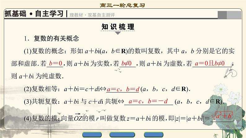 8.2021届高考数学（文）大一轮复习（课件 教师用书 课时分层训练）_第四章 平面向量、数系的扩充与复数的引入 （13份打包）03