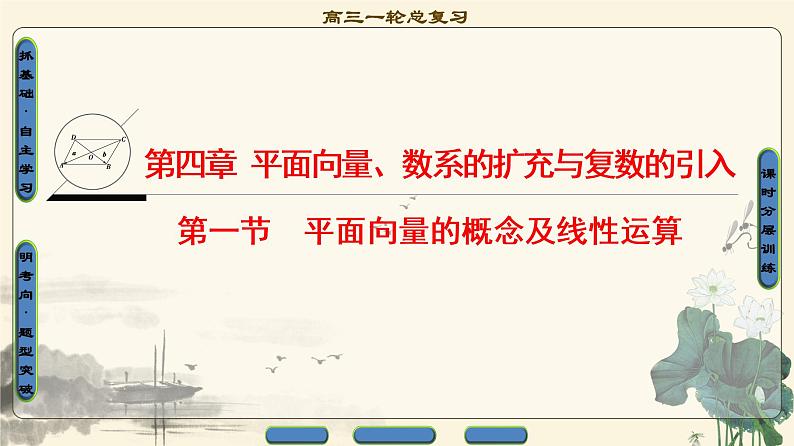8.2021届高考数学（文）大一轮复习（课件 教师用书 课时分层训练）_第四章 平面向量、数系的扩充与复数的引入 （13份打包）01