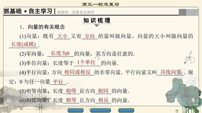 8.2021届高考数学（文）大一轮复习（课件 教师用书 课时分层训练）_第四章 平面向量、数系的扩充与复数的引入 （13份打包）03