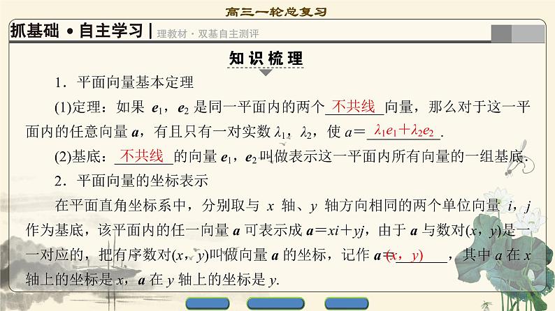 8.2021届高考数学（文）大一轮复习（课件 教师用书 课时分层训练）_第四章 平面向量、数系的扩充与复数的引入 （13份打包）03