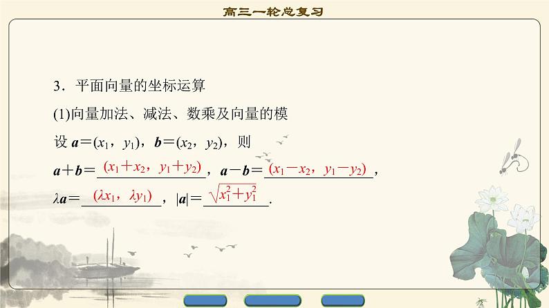 8.2021届高考数学（文）大一轮复习（课件 教师用书 课时分层训练）_第四章 平面向量、数系的扩充与复数的引入 （13份打包）04