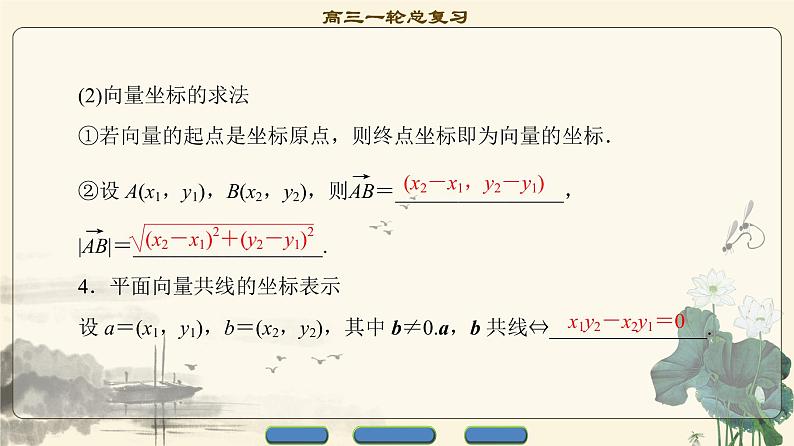 8.2021届高考数学（文）大一轮复习（课件 教师用书 课时分层训练）_第四章 平面向量、数系的扩充与复数的引入 （13份打包）05