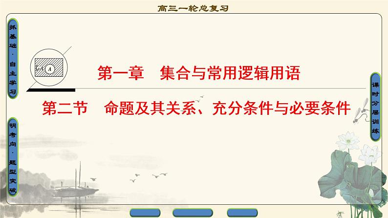 17-18版 第1章 第2节 命题及其关系、充分条件与必要条件第1页