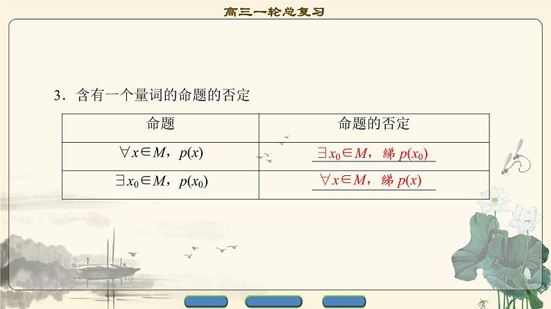 17-18版 第1章 第3节 简单的逻辑联结词、全称量词与存在量词第5页