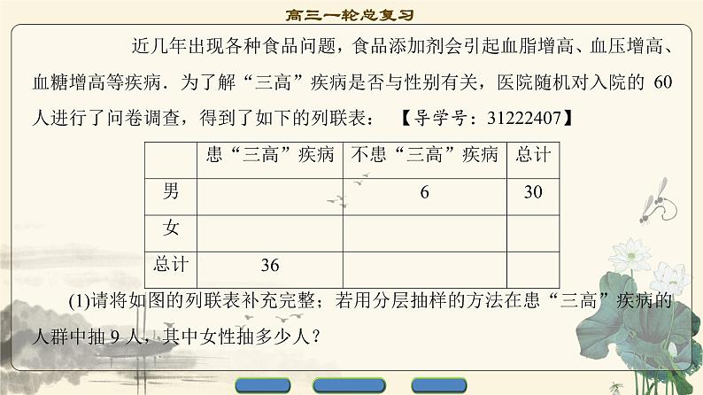 15.2021届高考数学（文）大一轮复习（课件 教师用书 课时分层训练）_热点探究课6 概率与统计中的高考热点问题 （3份打包）04