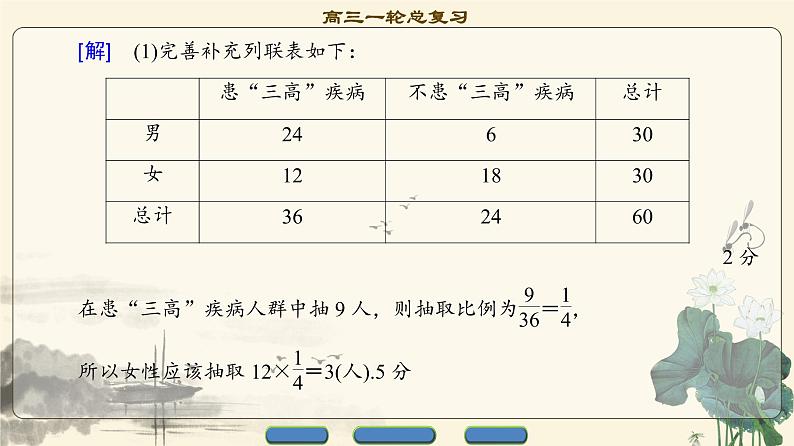 15.2021届高考数学（文）大一轮复习（课件 教师用书 课时分层训练）_热点探究课6 概率与统计中的高考热点问题 （3份打包）06