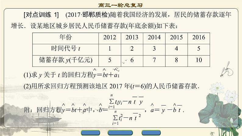 15.2021届高考数学（文）大一轮复习（课件 教师用书 课时分层训练）_热点探究课6 概率与统计中的高考热点问题 （3份打包）08
