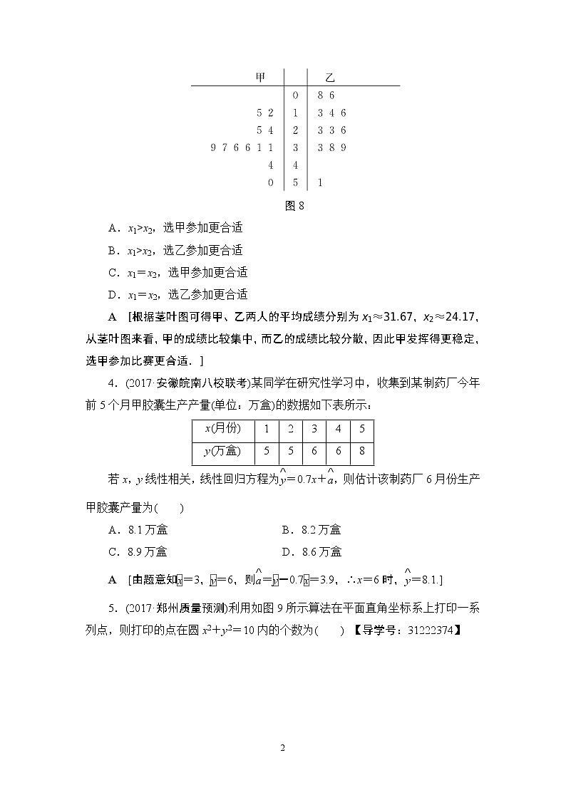 19.2021届高考数学（文）大一轮复习（课件 教师用书 课时分层训练）_重点强化课5 统计与统计案例 （3份打包）02