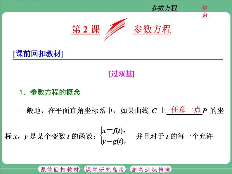 2.2021年高考数学（理）总复习（高考研究课件 高考达标检测 教师用书）选修4—4  坐标系与参数方程 （5份打包）01