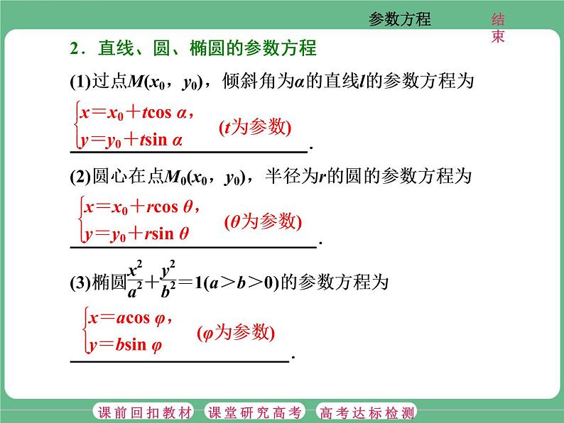 2.2021年高考数学（理）总复习（高考研究课件 高考达标检测 教师用书）选修4—4  坐标系与参数方程 （5份打包）03