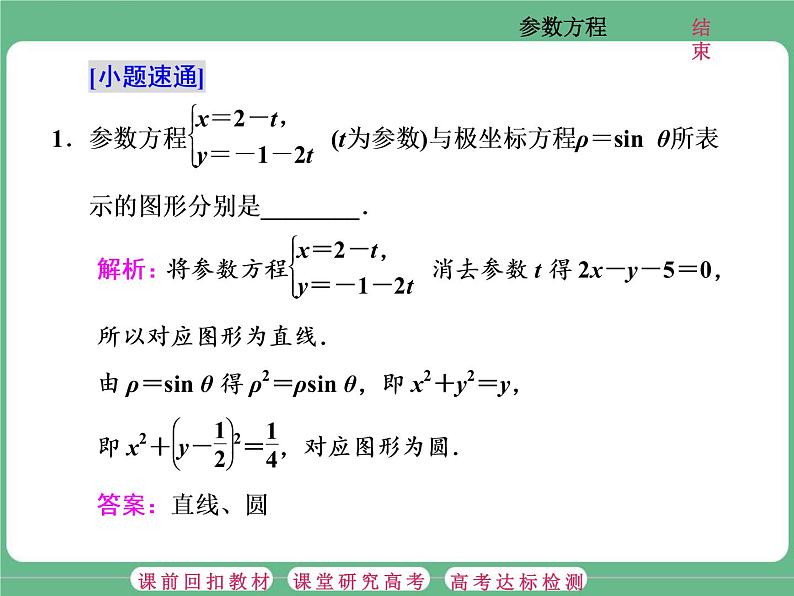 2.2021年高考数学（理）总复习（高考研究课件 高考达标检测 教师用书）选修4—4  坐标系与参数方程 （5份打包）04