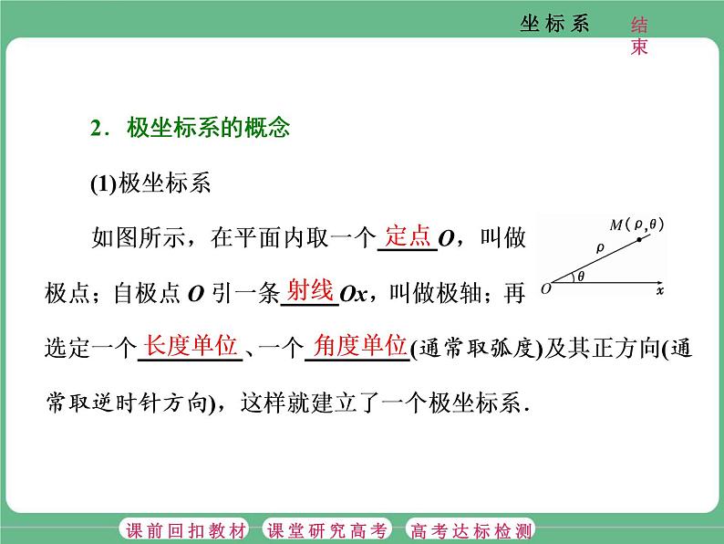 2.2021年高考数学（理）总复习（高考研究课件 高考达标检测 教师用书）选修4—4  坐标系与参数方程 （5份打包）02