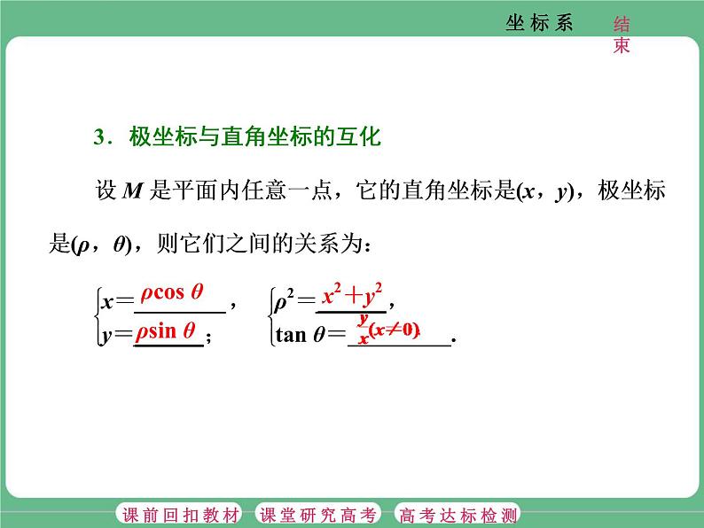 2.2021年高考数学（理）总复习（高考研究课件 高考达标检测 教师用书）选修4—4  坐标系与参数方程 （5份打包）04