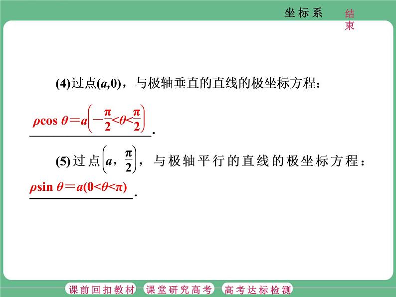 2.2021年高考数学（理）总复习（高考研究课件 高考达标检测 教师用书）选修4—4  坐标系与参数方程 （5份打包）06