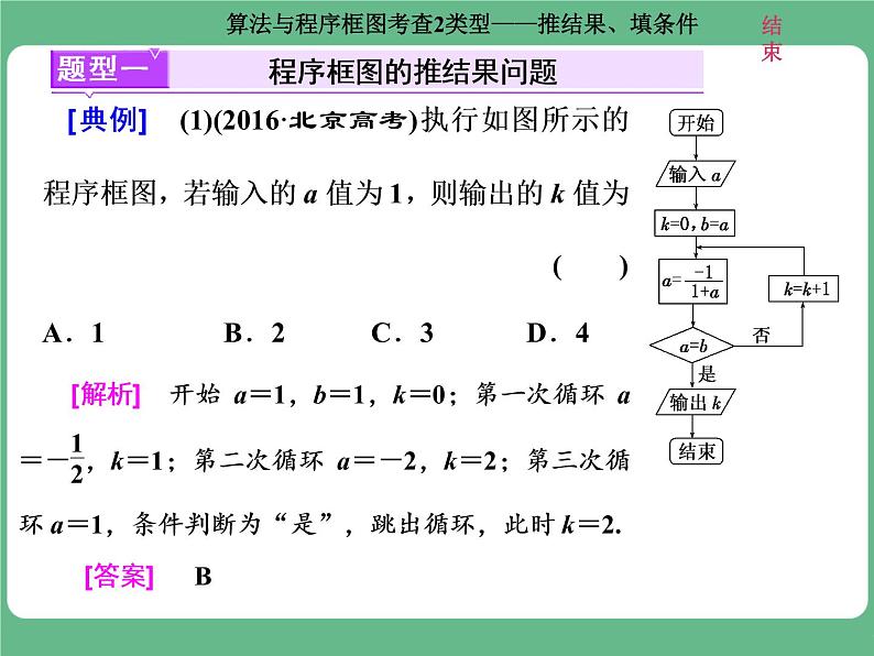 3.2021年高考数学（理）总复习（高考研究课件 高考达标检测 教师用书）第十九单元  算法初步、复数、推理与证明 （10份打包）02