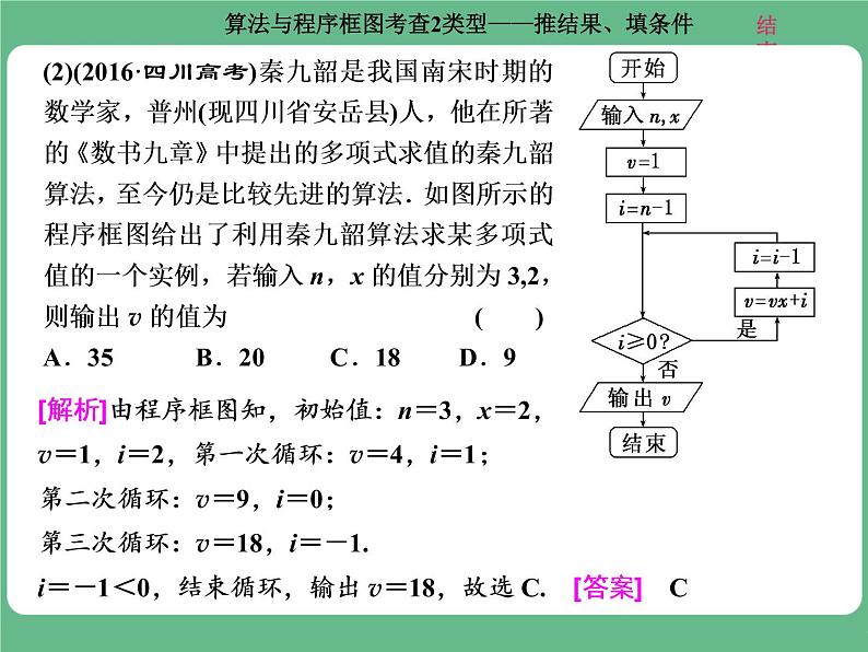 3.2021年高考数学（理）总复习（高考研究课件 高考达标检测 教师用书）第十九单元  算法初步、复数、推理与证明 （10份打包）03