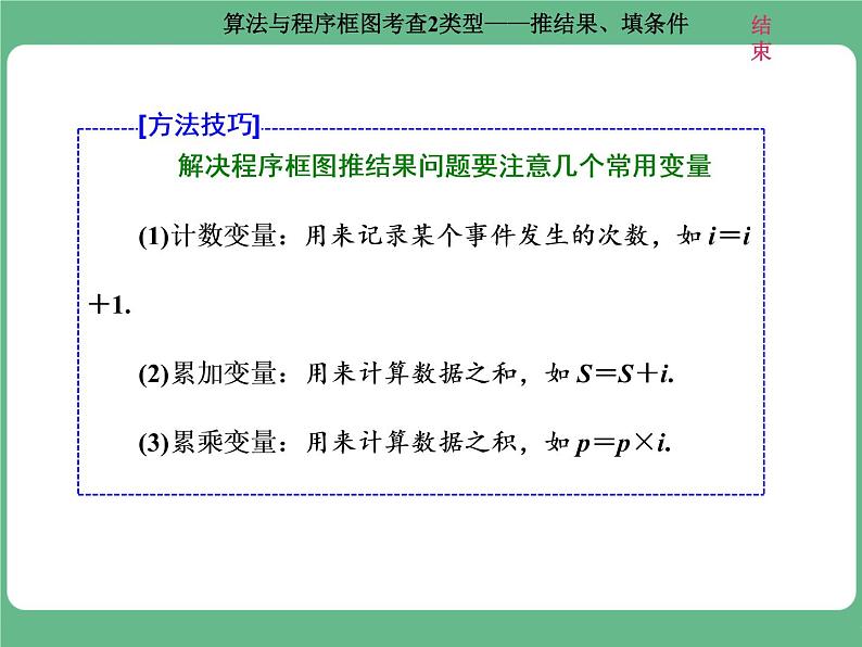 3.2021年高考数学（理）总复习（高考研究课件 高考达标检测 教师用书）第十九单元  算法初步、复数、推理与证明 （10份打包）04
