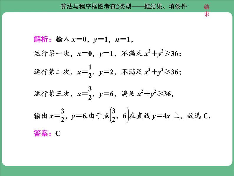3.2021年高考数学（理）总复习（高考研究课件 高考达标检测 教师用书）第十九单元  算法初步、复数、推理与证明 （10份打包）06