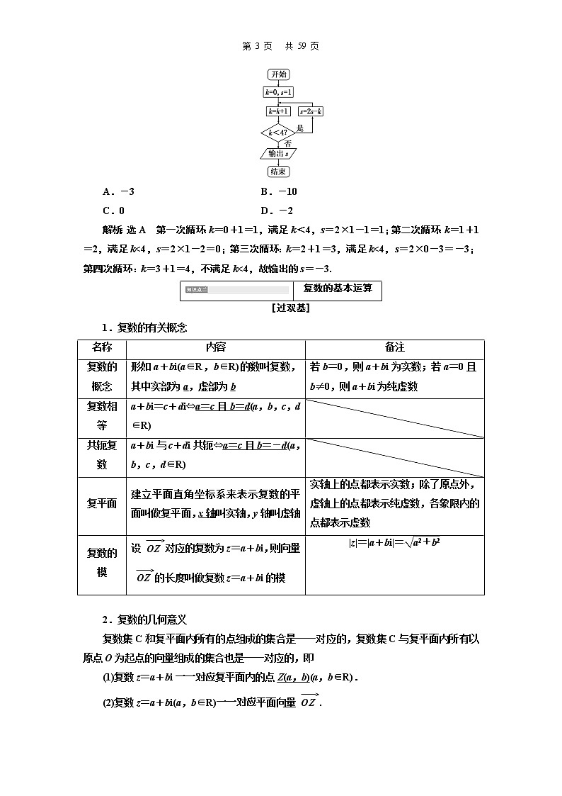 3.2021年高考数学（理）总复习（高考研究课件 高考达标检测 教师用书）第十九单元  算法初步、复数、推理与证明 （10份打包）03