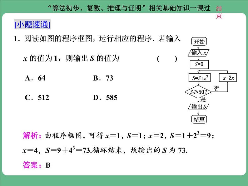 3.2021年高考数学（理）总复习（高考研究课件 高考达标检测 教师用书）第十九单元  算法初步、复数、推理与证明 （10份打包）03