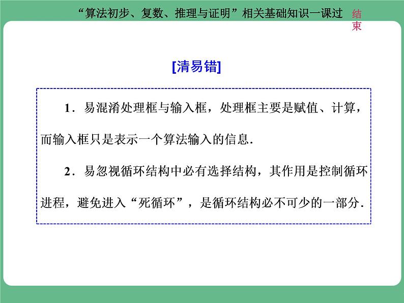 3.2021年高考数学（理）总复习（高考研究课件 高考达标检测 教师用书）第十九单元  算法初步、复数、推理与证明 （10份打包）06