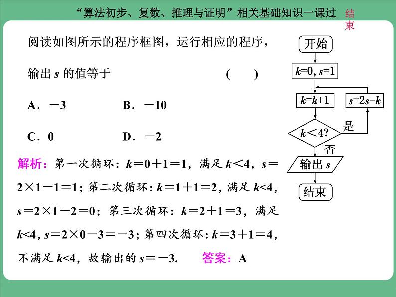 3.2021年高考数学（理）总复习（高考研究课件 高考达标检测 教师用书）第十九单元  算法初步、复数、推理与证明 （10份打包）07