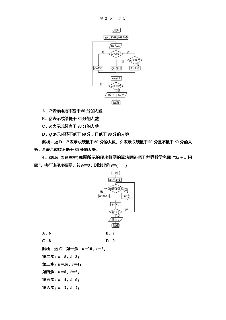 3.2021年高考数学（理）总复习（高考研究课件 高考达标检测 教师用书）第十九单元  算法初步、复数、推理与证明 （10份打包）02