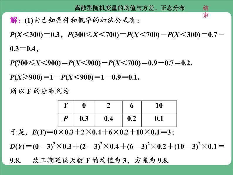 4.2021年高考数学（理）总复习（高考研究课件 高考达标检测 教师用书）第十八单元  随机变量及其分布 （6份打包）07