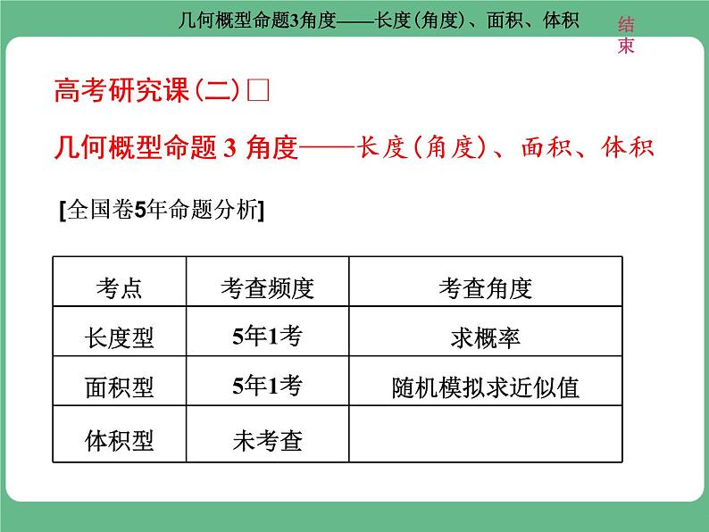 5.2021年高考数学（理）总复习（高考研究课件 高考达标检测 教师用书）第十七单元  概率 （6份打包）01