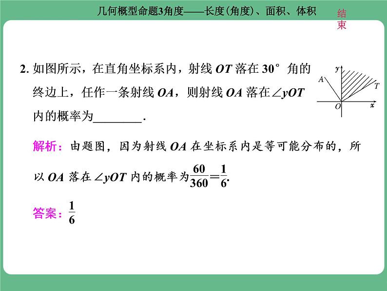5.2021年高考数学（理）总复习（高考研究课件 高考达标检测 教师用书）第十七单元  概率 （6份打包）06