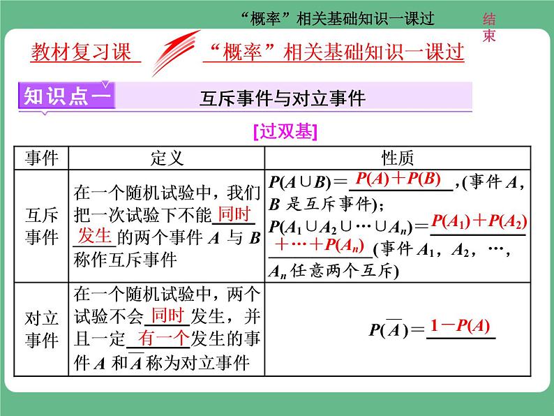 5.2021年高考数学（理）总复习（高考研究课件 高考达标检测 教师用书）第十七单元  概率 （6份打包）01