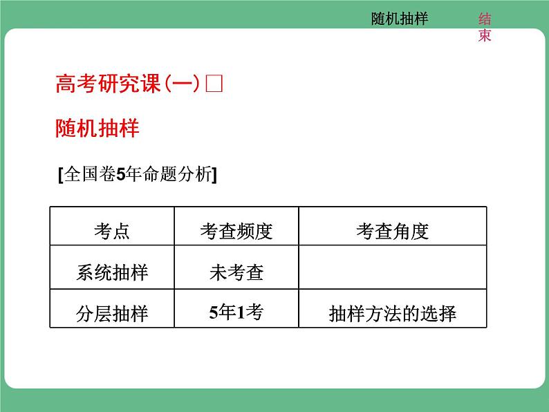 6.2021年高考数学（理）总复习（高考研究课件 高考达标检测 教师用书）第十六单元  统计与统计案例 （8份打包）01