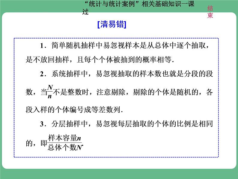 6.2021年高考数学（理）总复习（高考研究课件 高考达标检测 教师用书）第十六单元  统计与统计案例 （8份打包）05