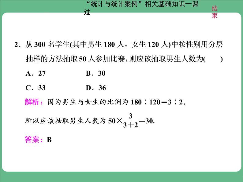 6.2021年高考数学（理）总复习（高考研究课件 高考达标检测 教师用书）第十六单元  统计与统计案例 （8份打包）07