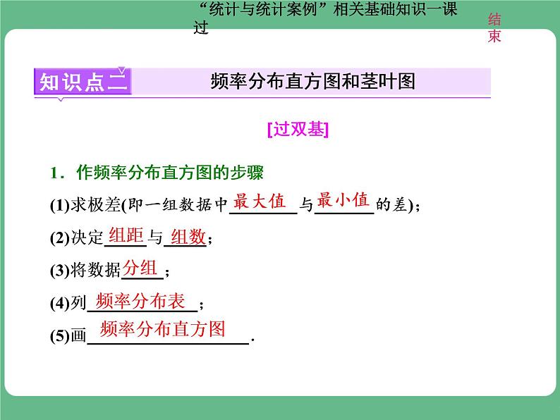 6.2021年高考数学（理）总复习（高考研究课件 高考达标检测 教师用书）第十六单元  统计与统计案例 （8份打包）08