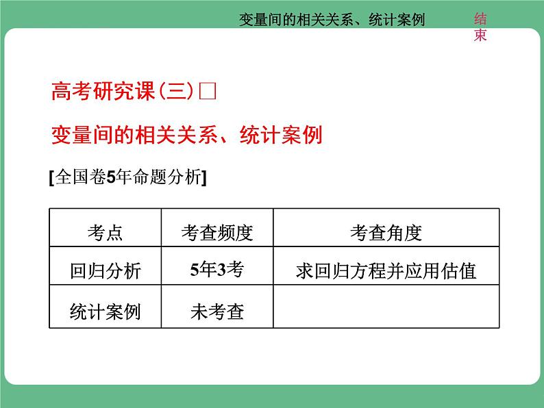 6.2021年高考数学（理）总复习（高考研究课件 高考达标检测 教师用书）第十六单元  统计与统计案例 （8份打包）01