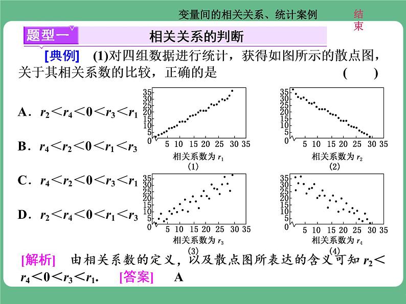 6.2021年高考数学（理）总复习（高考研究课件 高考达标检测 教师用书）第十六单元  统计与统计案例 （8份打包）02